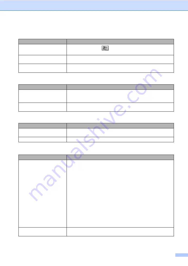 Brother MCF-240CW User Manual Download Page 102