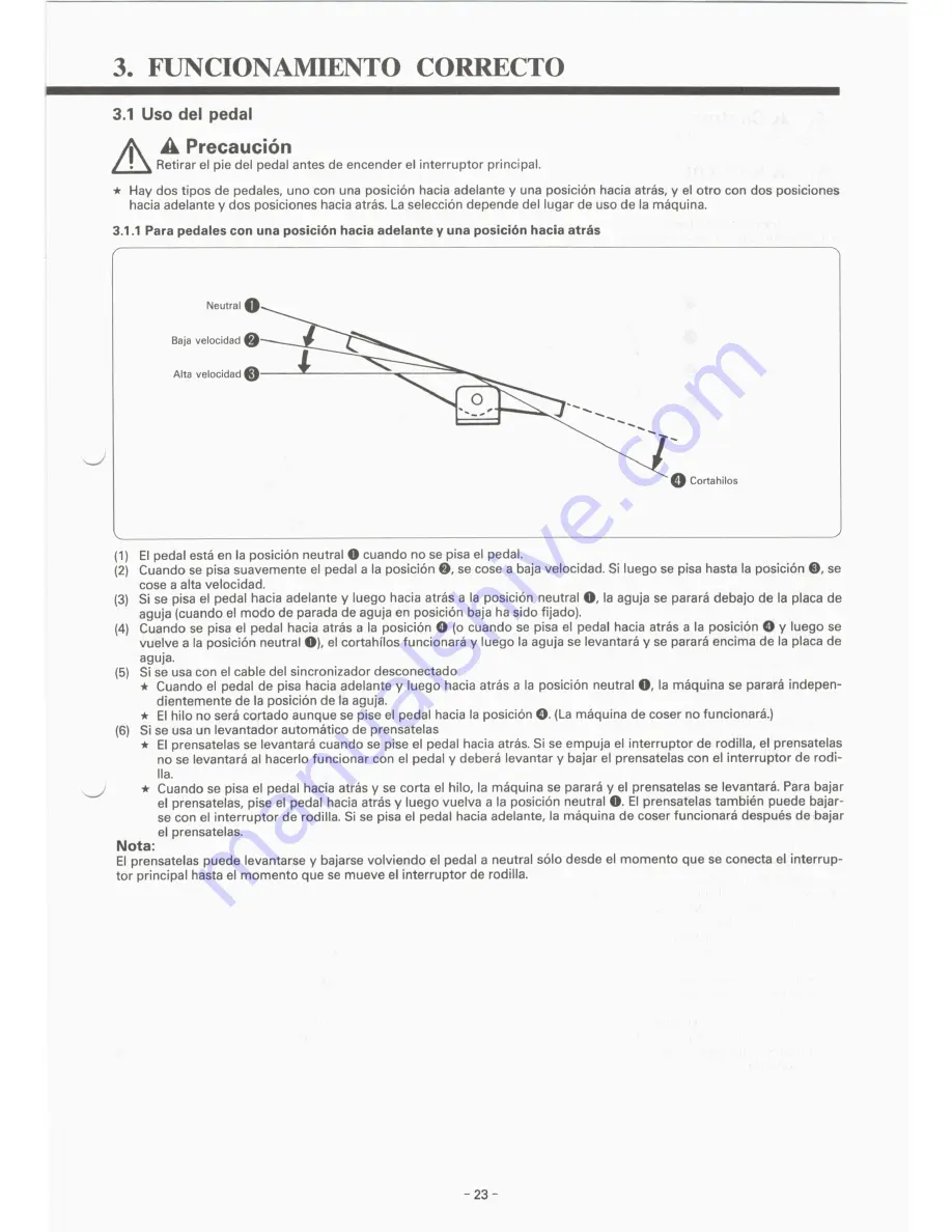 Brother MD-601 Instruction Manual Download Page 35