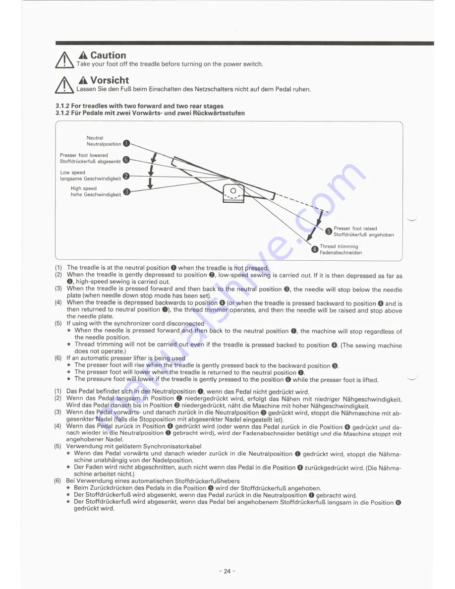 Brother MD-601 Instruction Manual Download Page 36