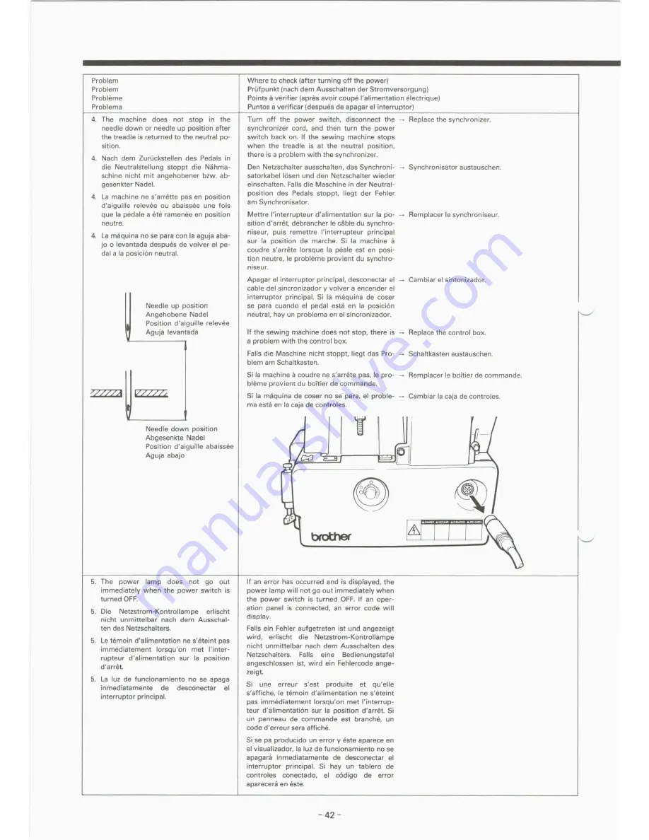 Brother MD-601 Instruction Manual Download Page 54