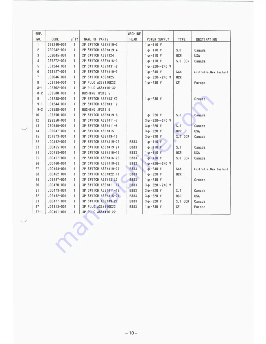 Brother MD-602 Parts Manual Download Page 13