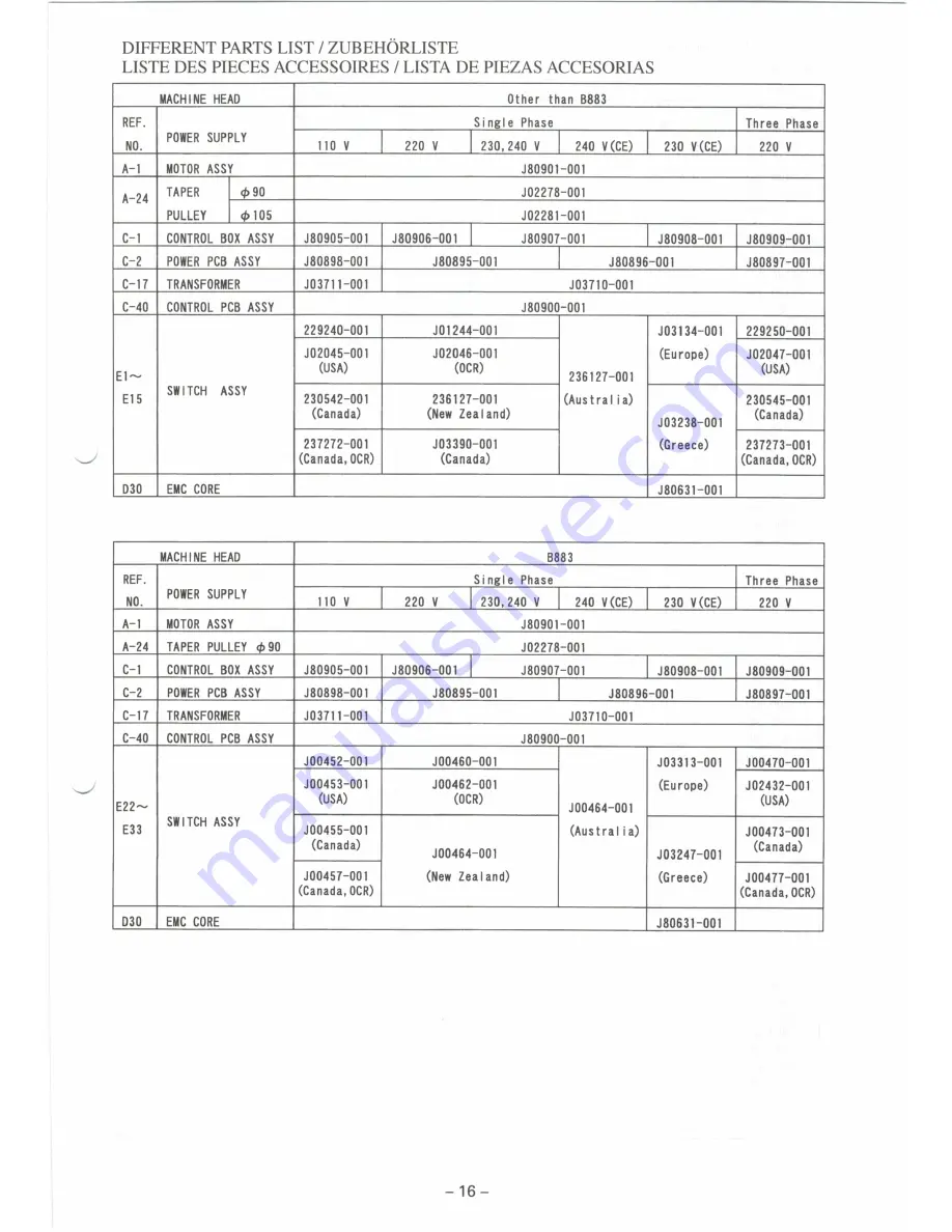 Brother MD-602 Parts Manual Download Page 19