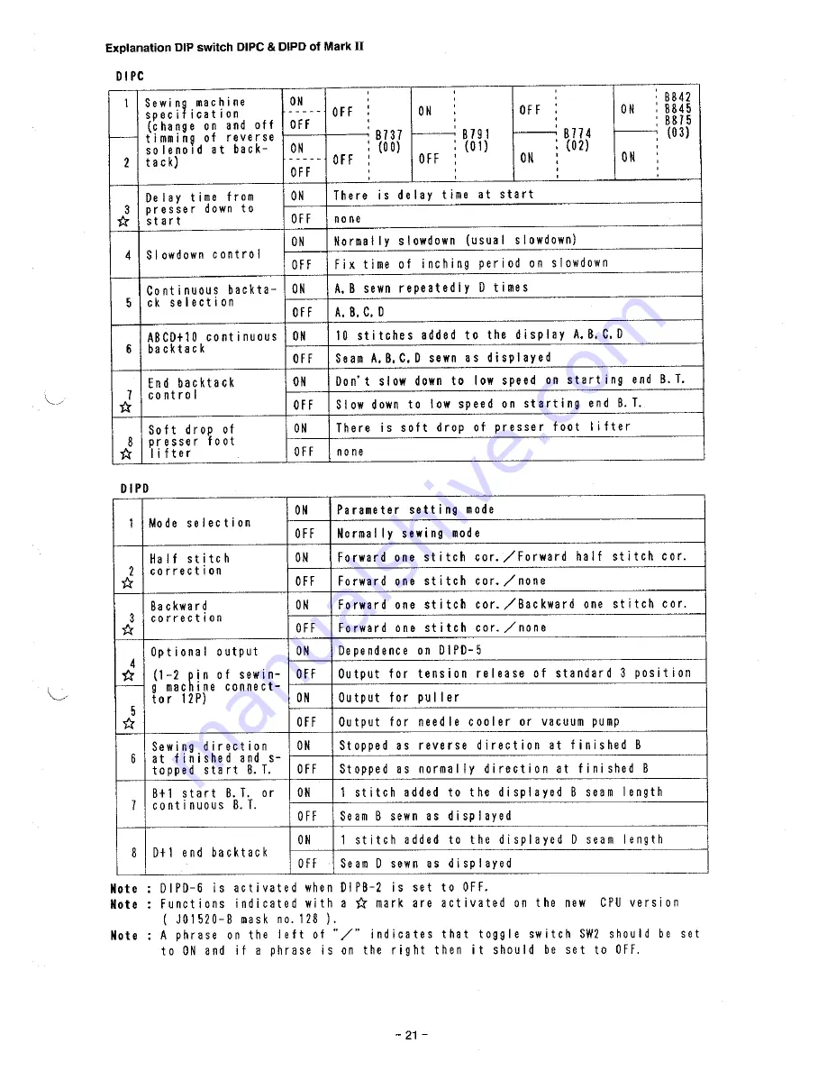 Brother MD-806 Service Manual Download Page 25