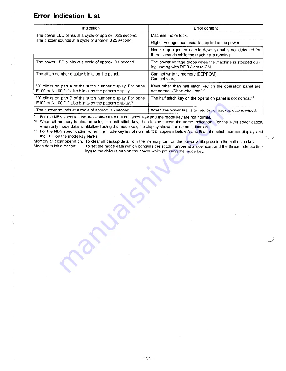 Brother MD-806 Service Manual Download Page 38