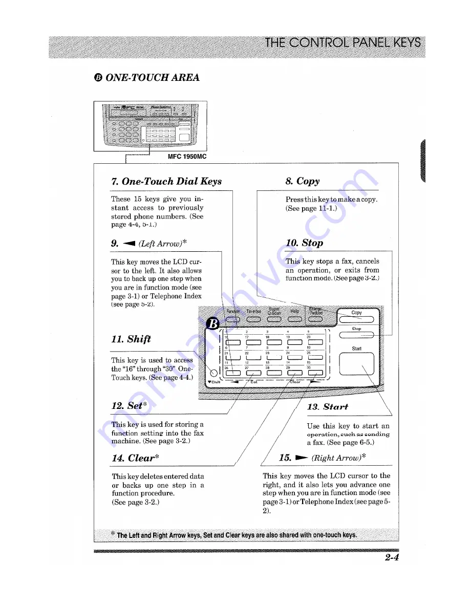 Brother MFC-1850MC Owner'S Manual Download Page 25