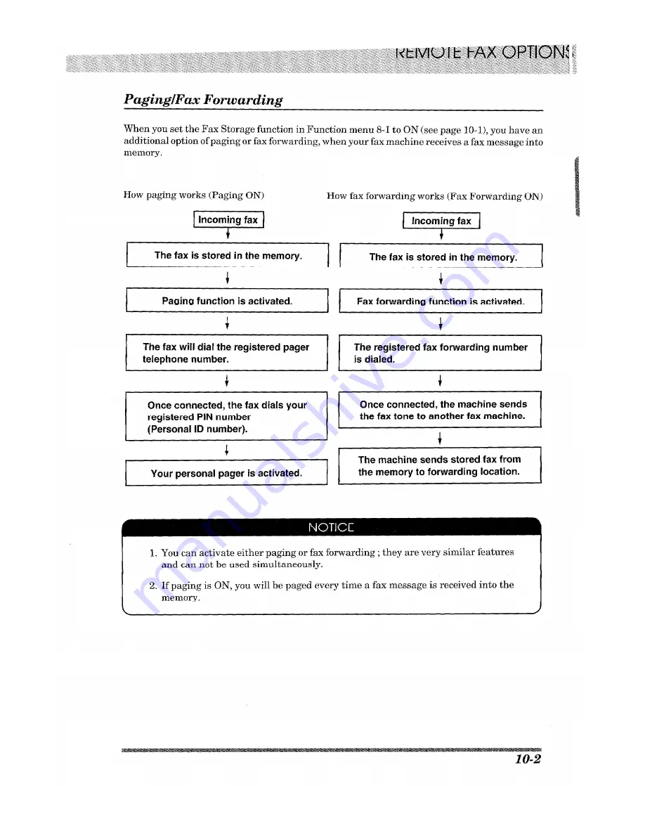 Brother MFC-1850MC Owner'S Manual Download Page 101