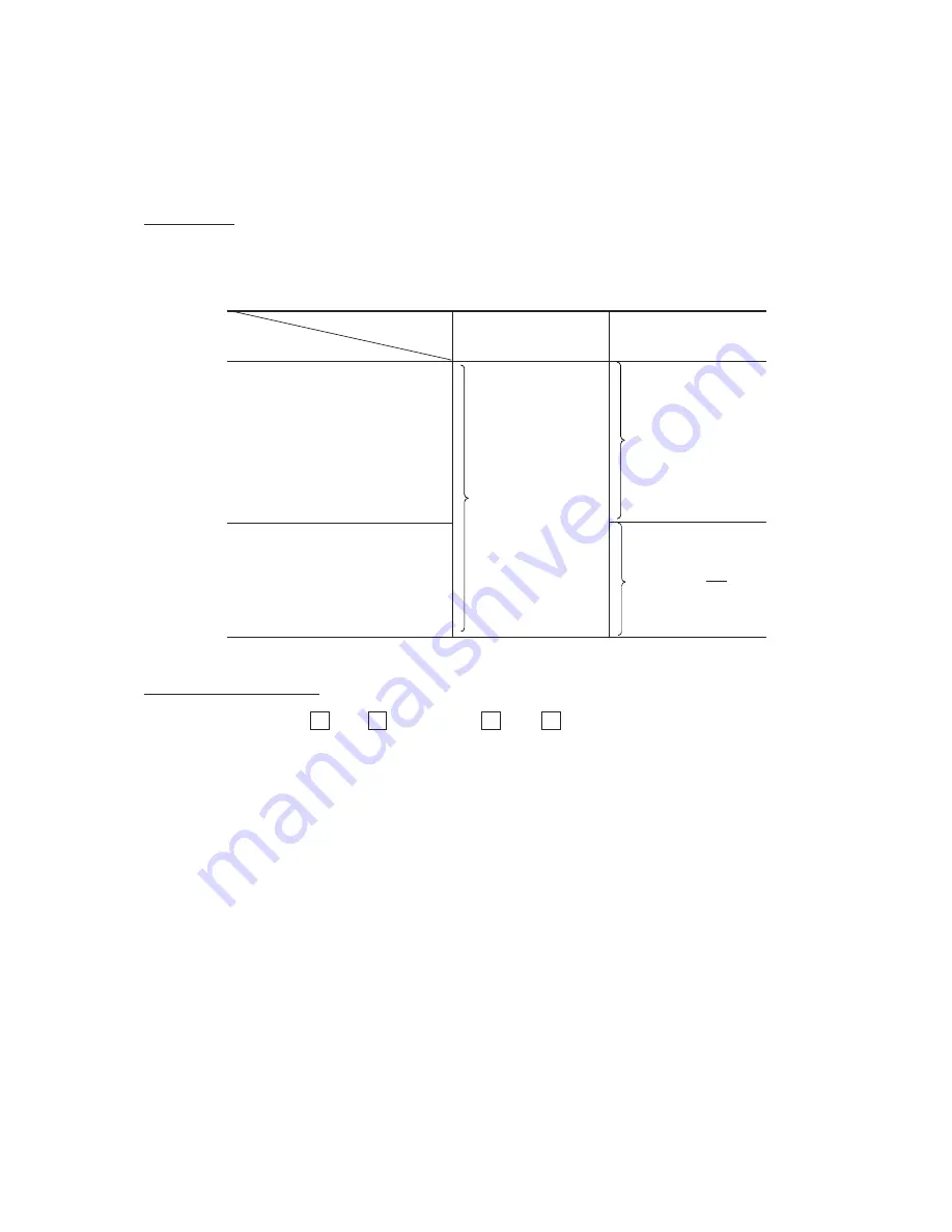 Brother MFC 1870MC Service Manual Download Page 99