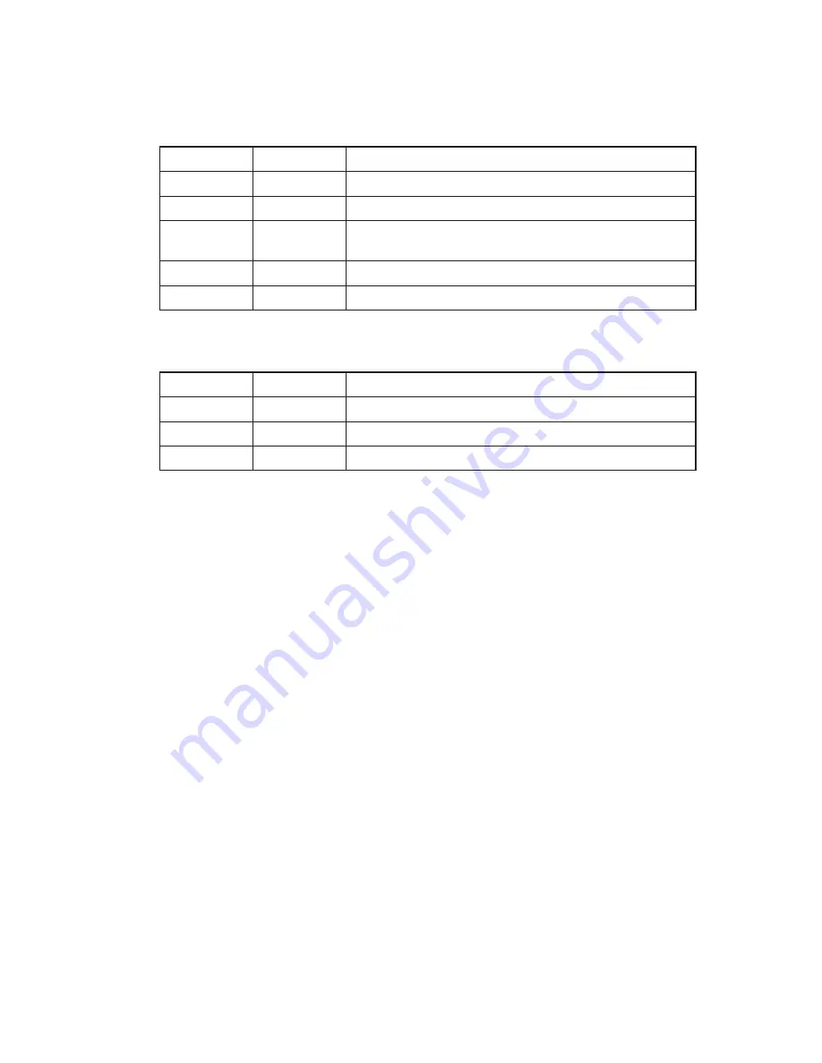 Brother MFC 1870MC Service Manual Download Page 160