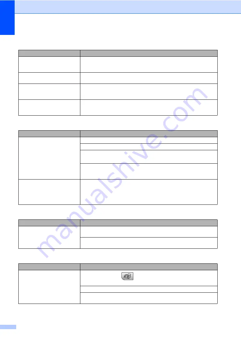 Brother MFC-235C User Manual Download Page 102