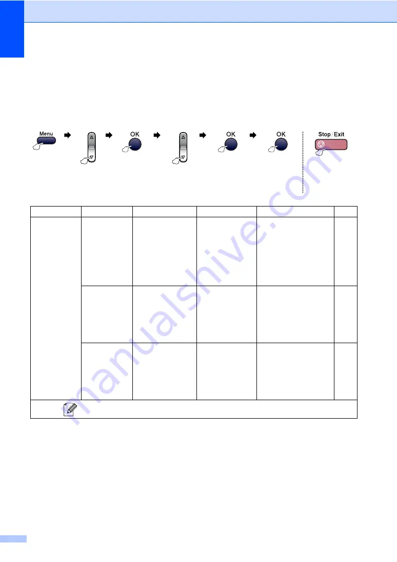 Brother MFC-235C User Manual Download Page 126