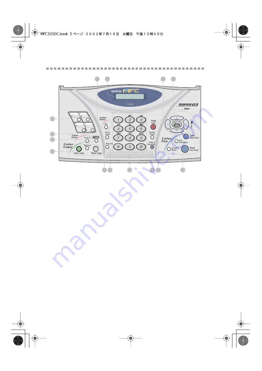 Brother MFC-3200C Скачать руководство пользователя страница 26