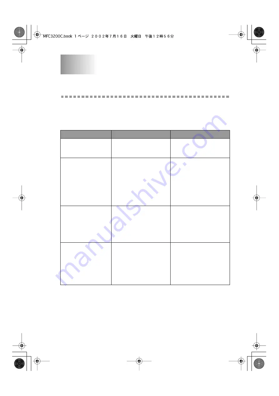 Brother MFC-3200C User Manual Download Page 67