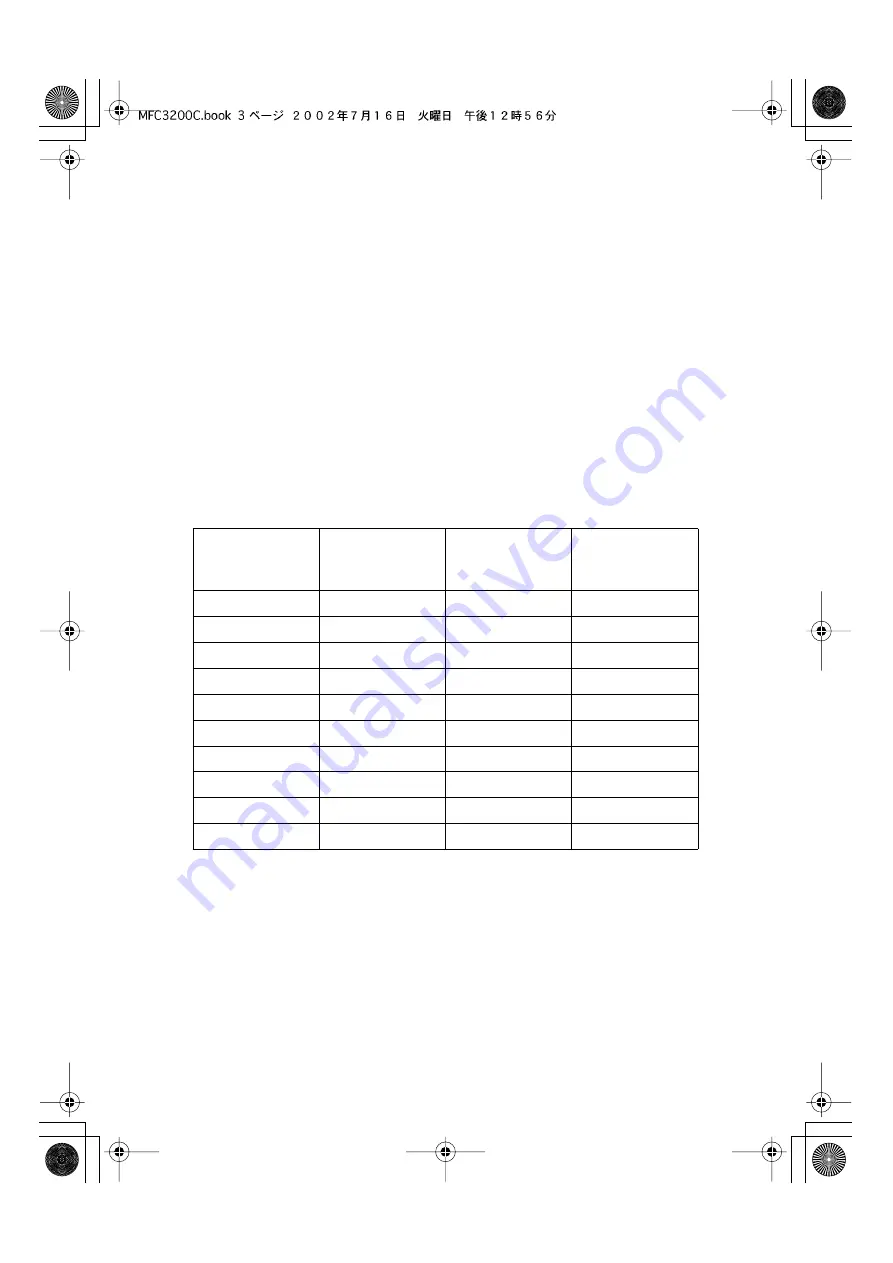 Brother MFC-3200C User Manual Download Page 178