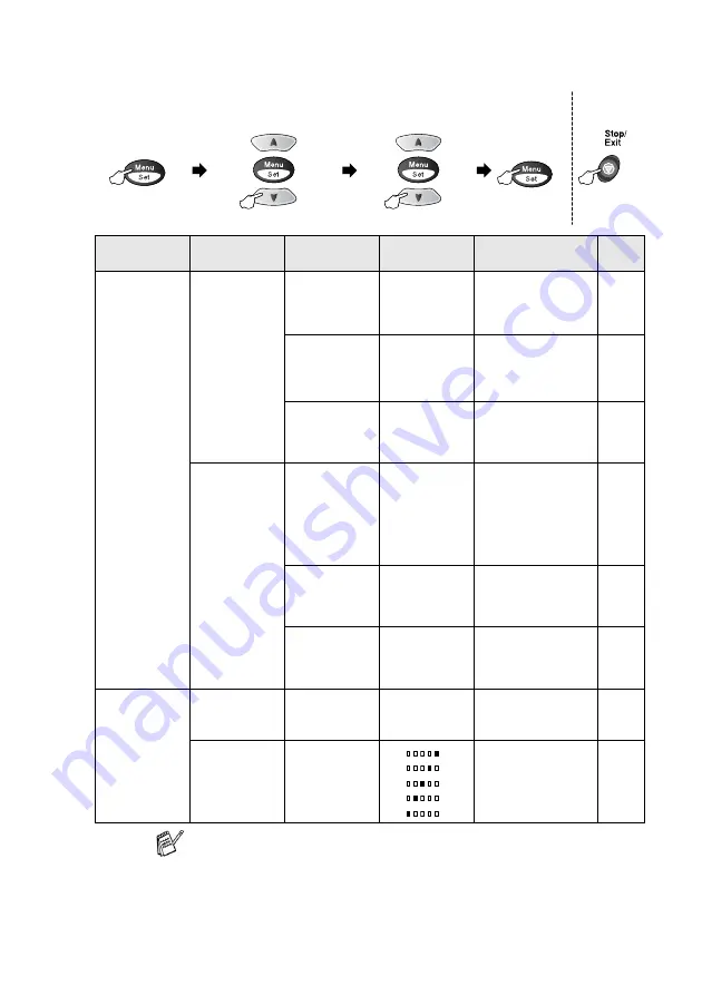 Brother MFC-3320CN User Manual Download Page 52