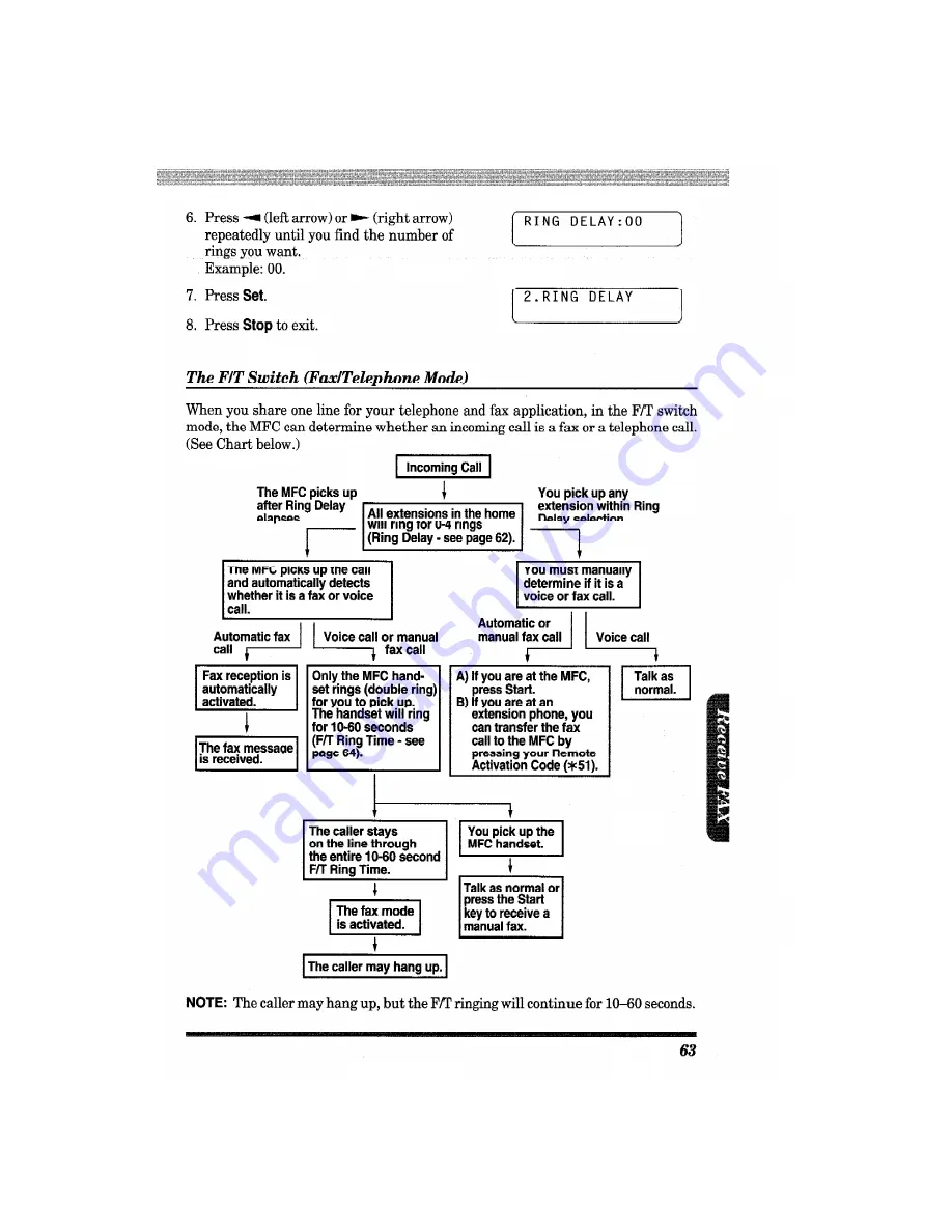 Brother MFC-4550 PLUS User Manual Download Page 75