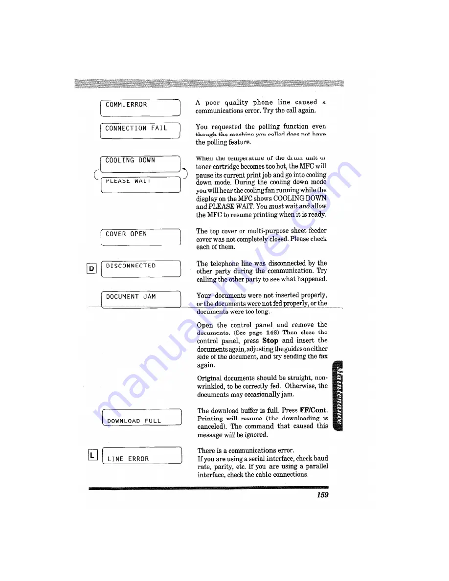 Brother MFC-4550 PLUS User Manual Download Page 171