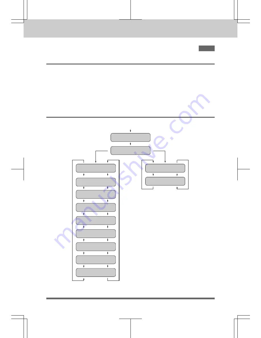 Brother MFC 4550 Operation Manual Download Page 20