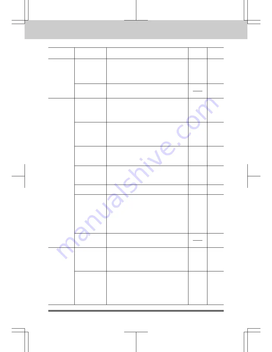 Brother MFC 4550 Operation Manual Download Page 24