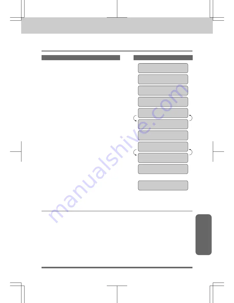 Brother MFC 4550 Operation Manual Download Page 117