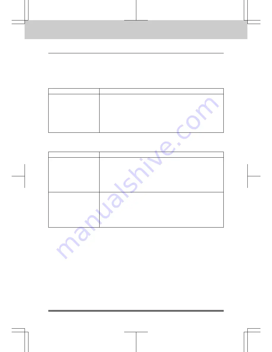 Brother MFC 4550 Operation Manual Download Page 216