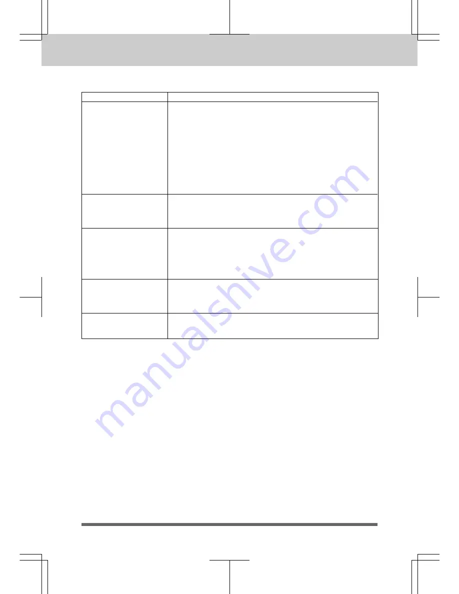 Brother MFC 4550 Operation Manual Download Page 218