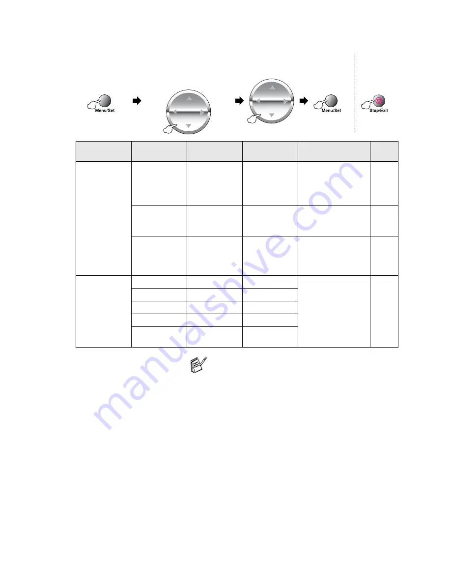 Brother MFC-4820C User Manual Download Page 57