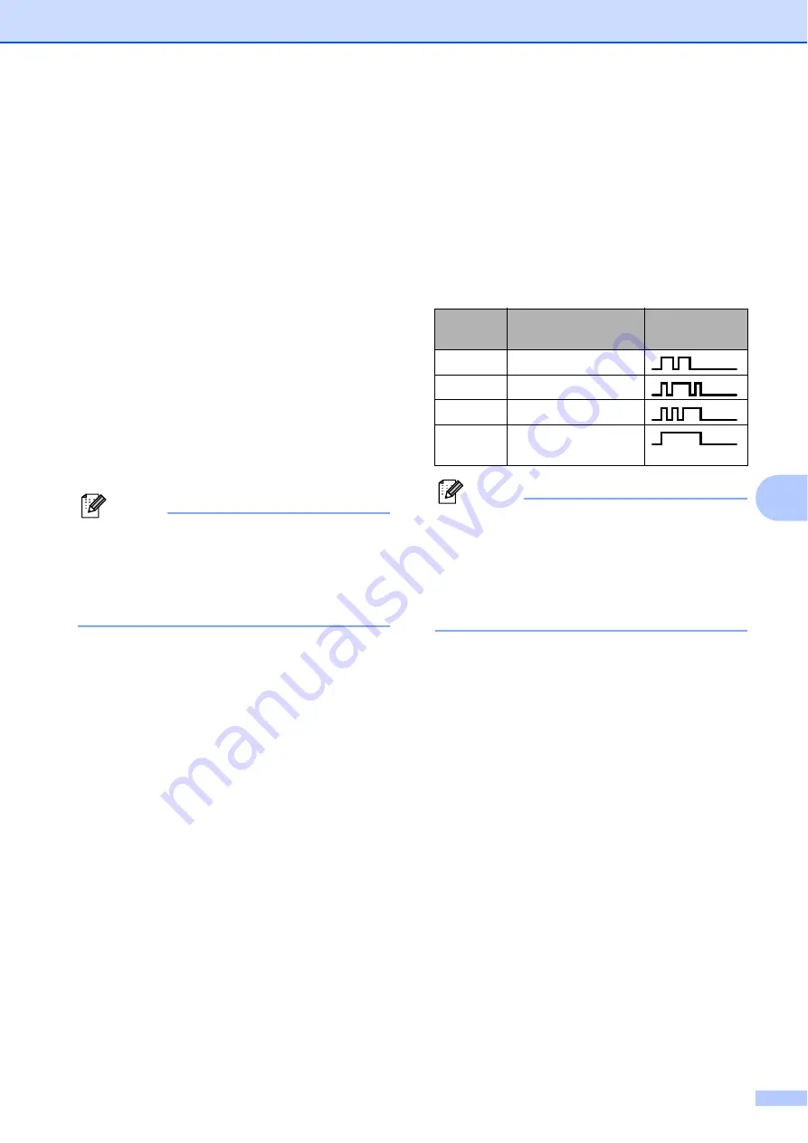 Brother MFC 495CW - Color Inkjet - All-in-One User Manual Download Page 71