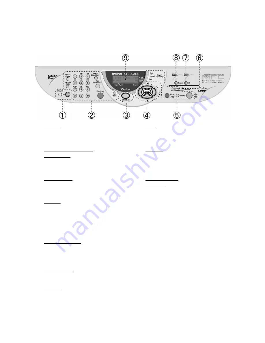 Brother MFC-5200C Service Manual Download Page 11