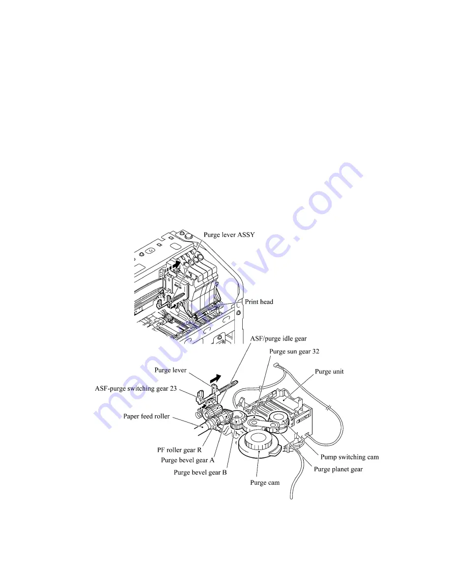 Brother MFC-5200C Service Manual Download Page 46