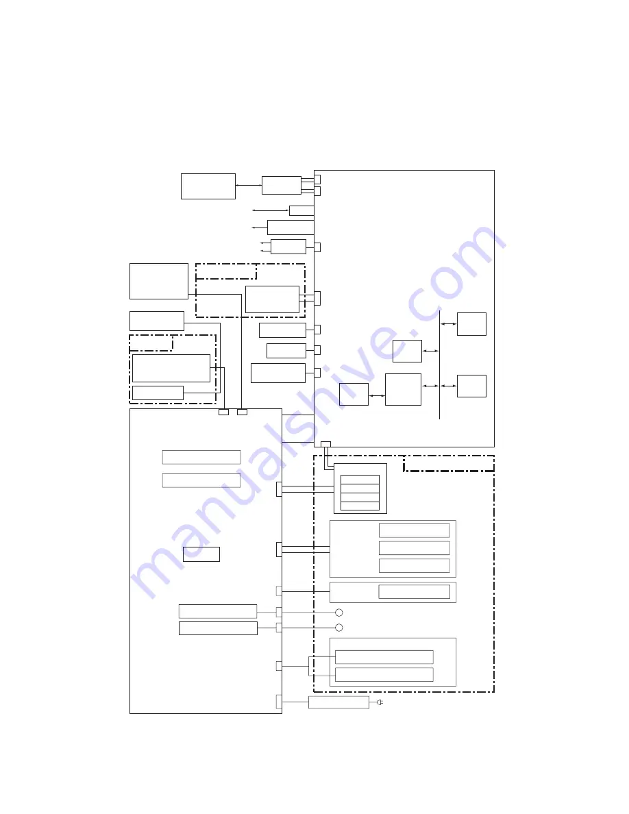 Brother MFC-5200C Service Manual Download Page 53