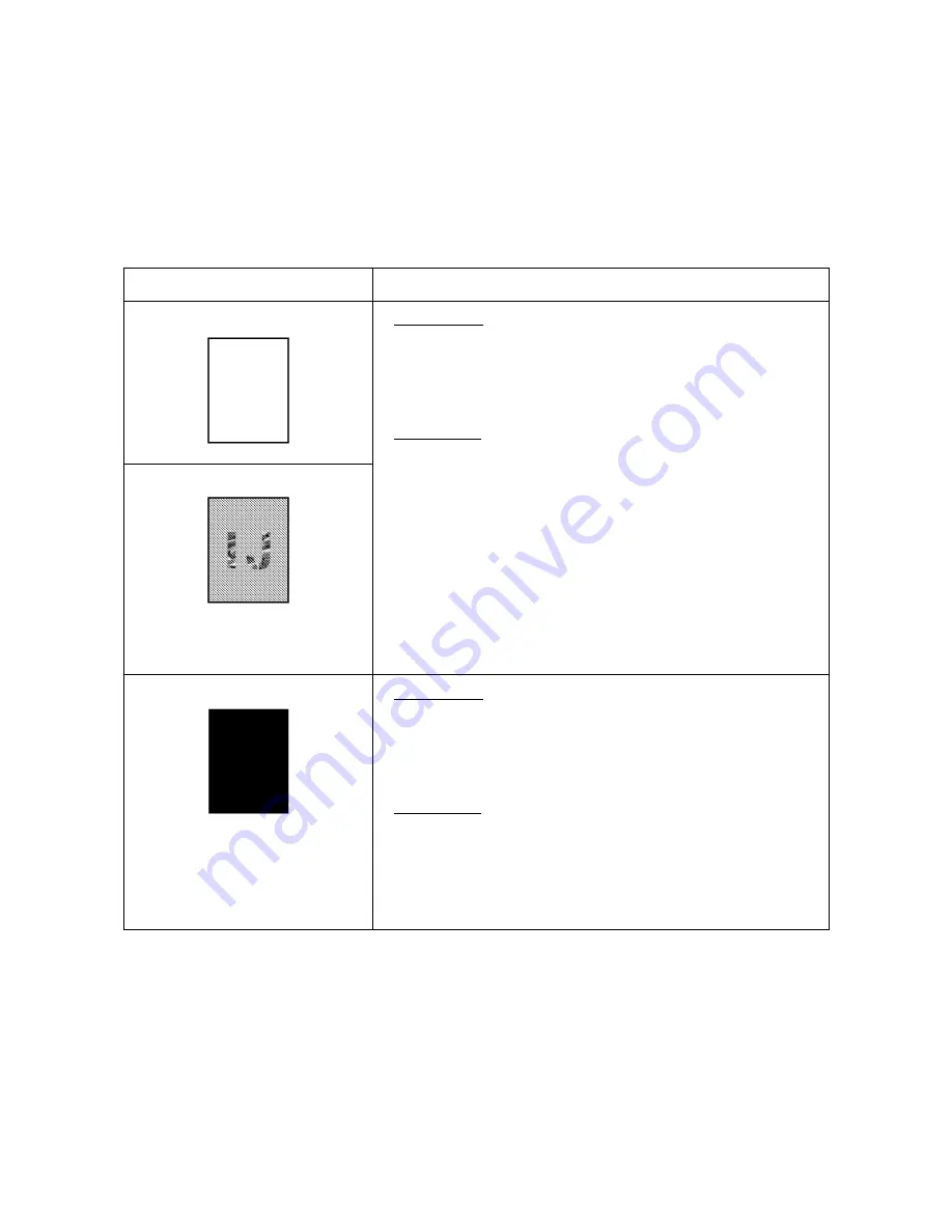 Brother MFC-5200C Service Manual Download Page 204