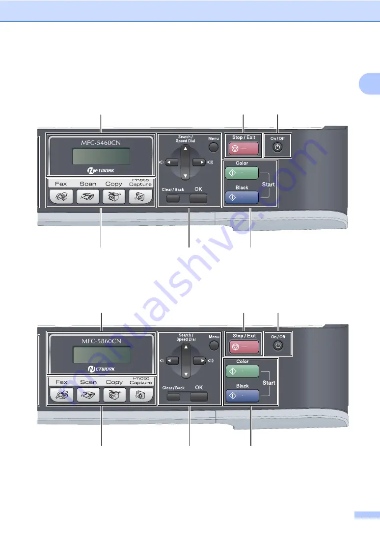 Brother MFC-5460CN User Manual Download Page 23