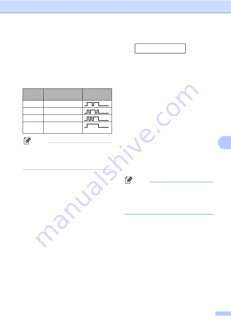 Brother MFC-5460CN User Manual Download Page 59