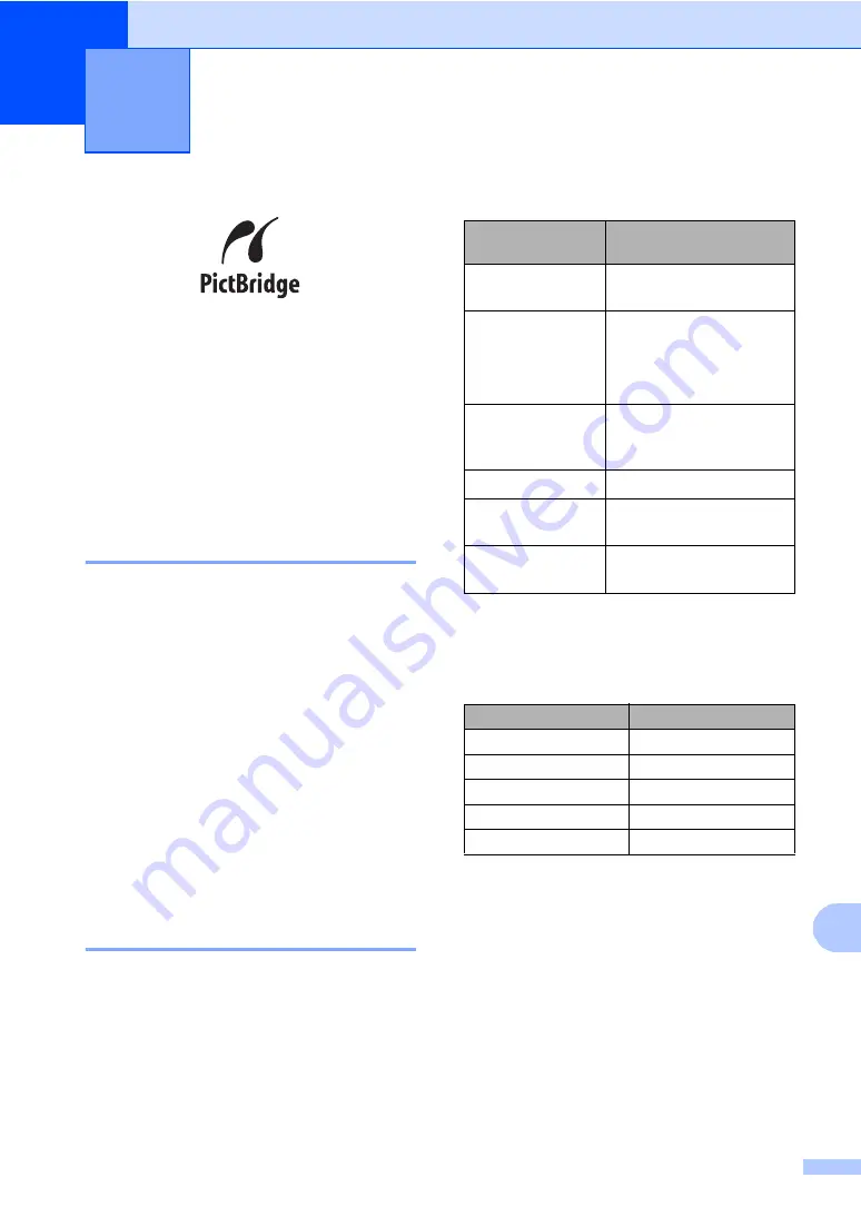 Brother MFC-5460CN User Manual Download Page 99