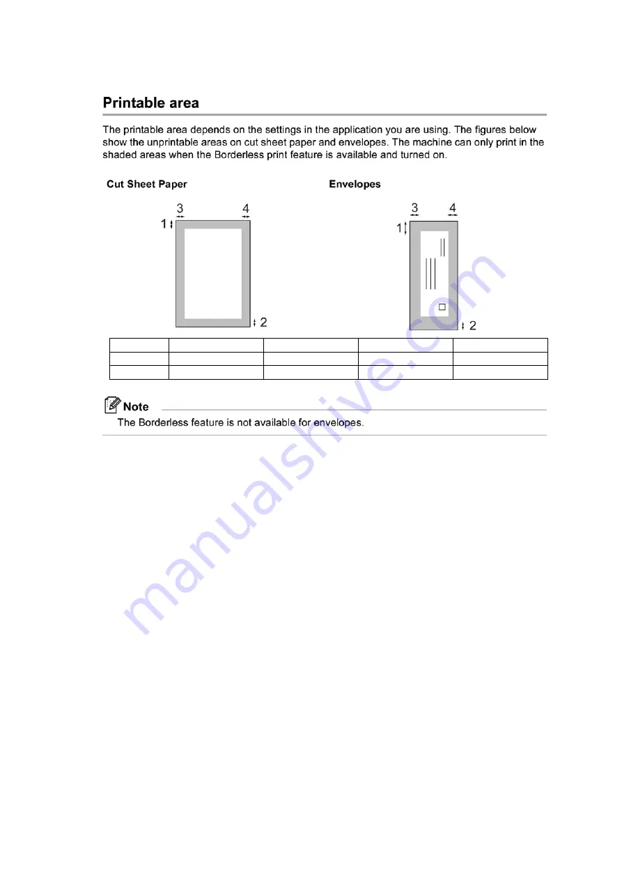 Brother MFC 5490CN - Color Inkjet - All-in-One Service Manual Download Page 27