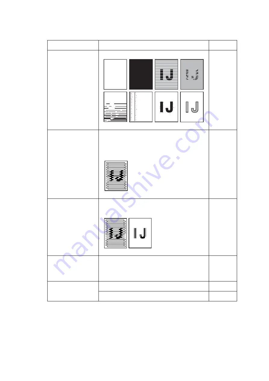 Brother MFC 5490CN - Color Inkjet - All-in-One Service Manual Download Page 137