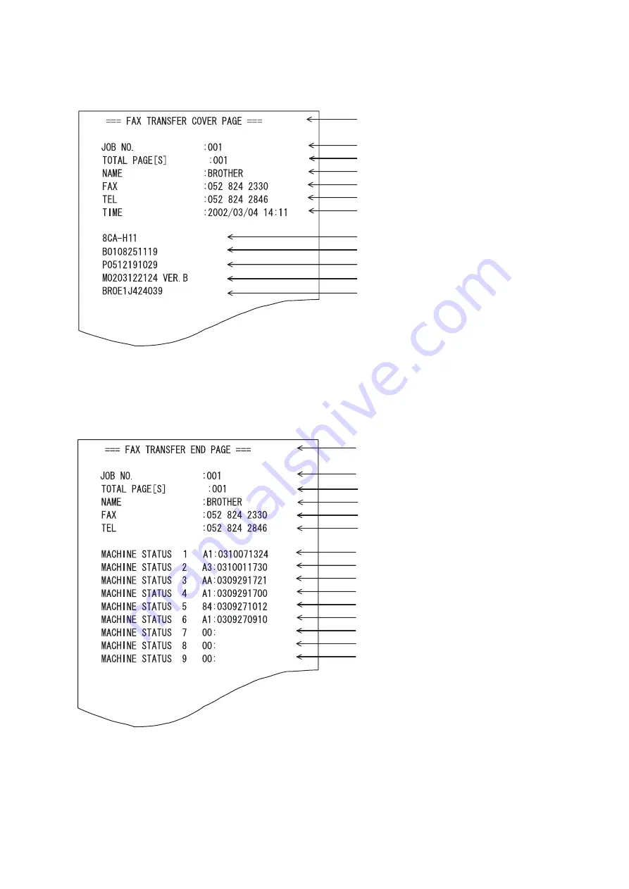 Brother MFC 5490CN - Color Inkjet - All-in-One Скачать руководство пользователя страница 146