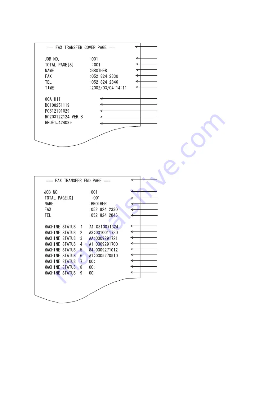 Brother MFC 5490CN - Color Inkjet - All-in-One Скачать руководство пользователя страница 309