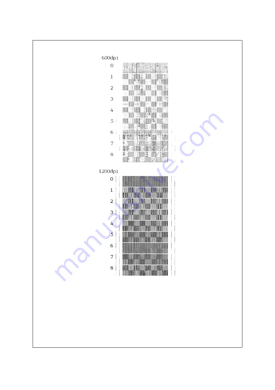 Brother MFC 5490CN - Color Inkjet - All-in-One Service Manual Download Page 321