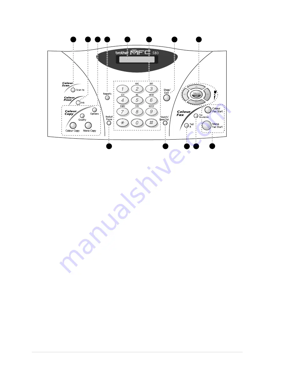 Brother MFC-580 Owner'S Manual Download Page 16