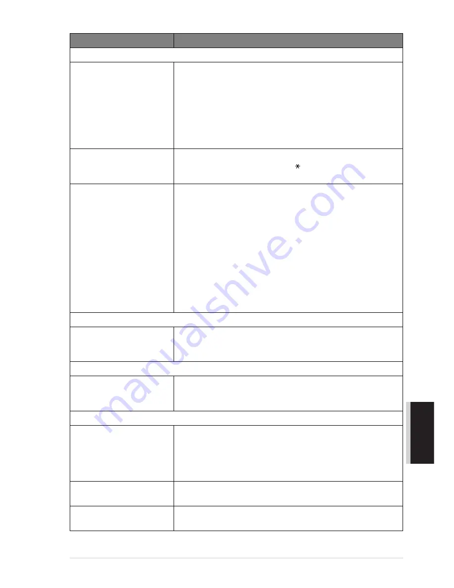 Brother MFC-580 Owner'S Manual Download Page 127