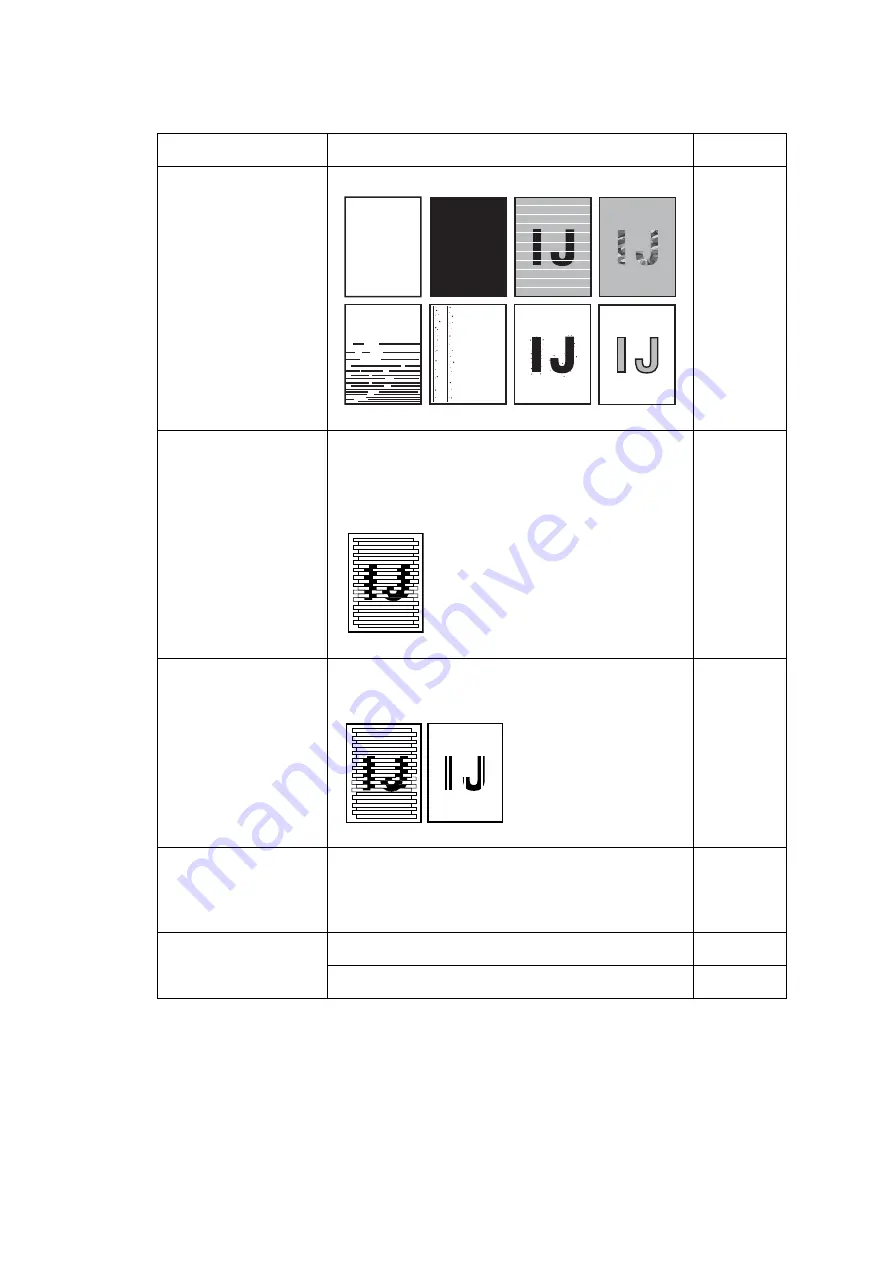 Brother MFC 5890CN - Color Inkjet - All-in-One Service Manual Download Page 145