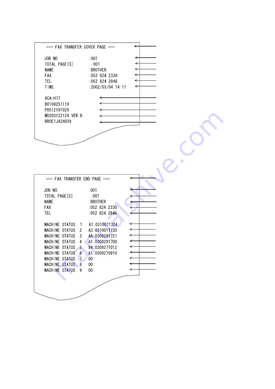 Brother MFC 5890CN - Color Inkjet - All-in-One Скачать руководство пользователя страница 317