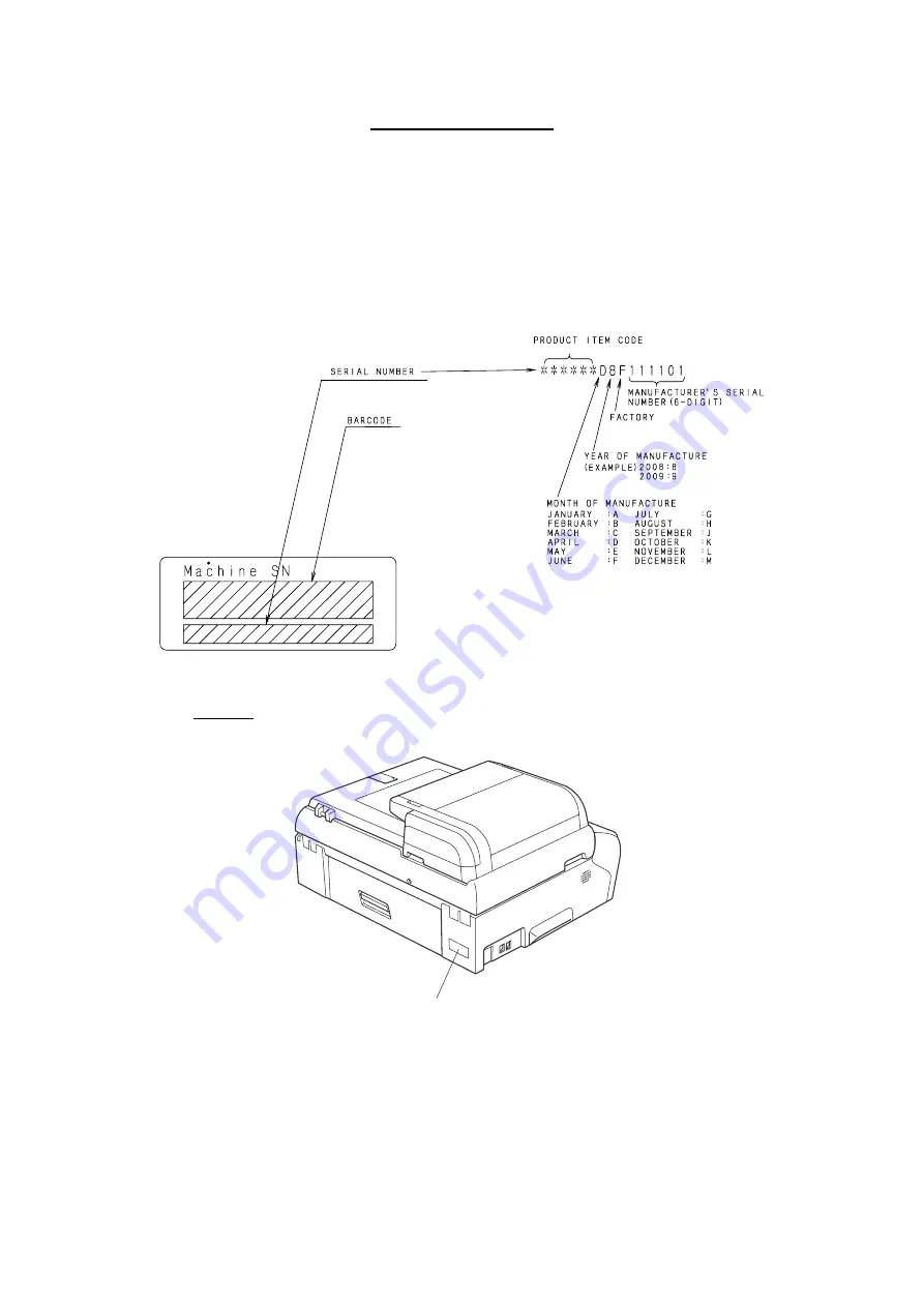 Brother MFC 5890CN - Color Inkjet - All-in-One Service Manual Download Page 359