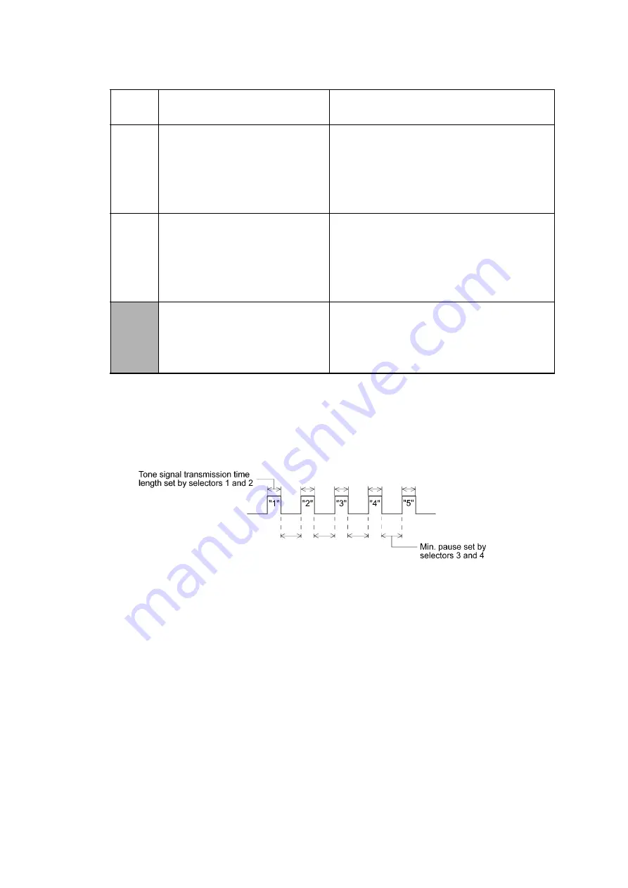 Brother MFC 5890CN - Color Inkjet - All-in-One Service Manual Download Page 379