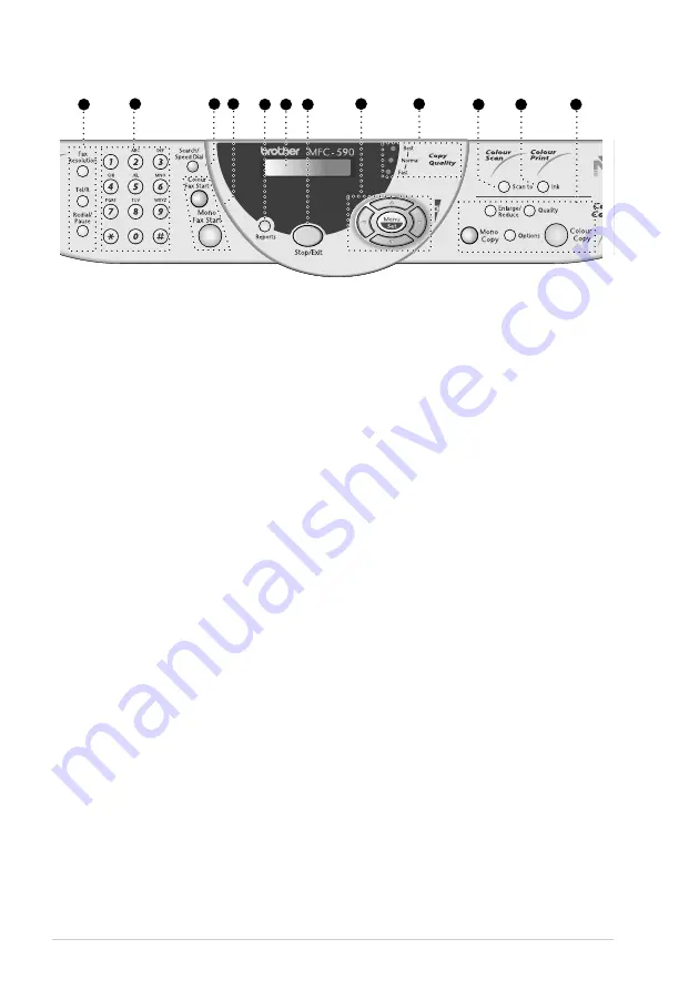 Brother MFC-590 Owner'S Manual Download Page 19