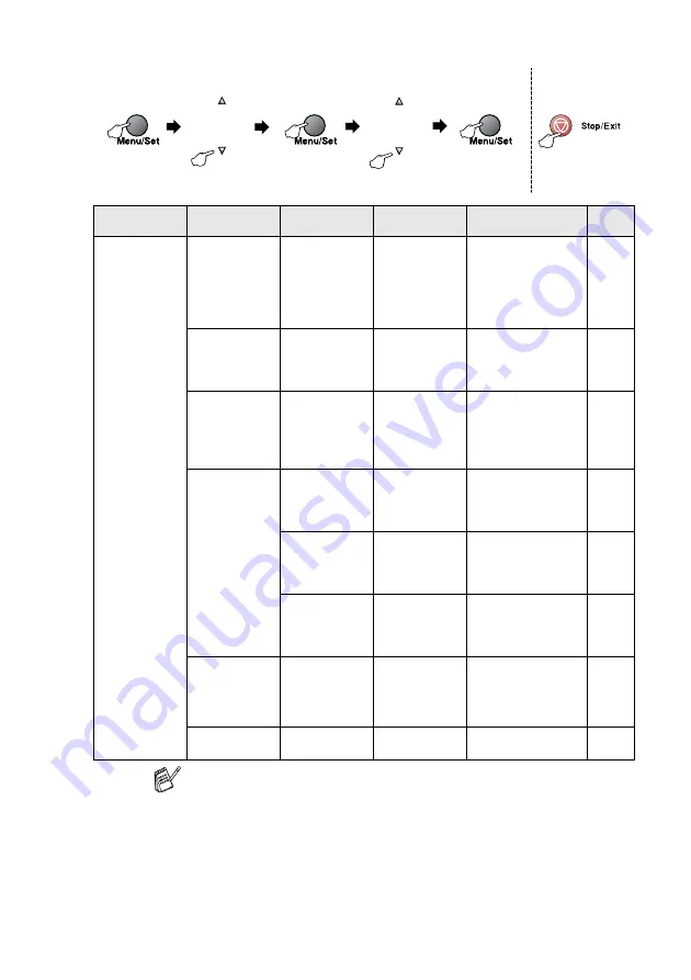 Brother MFC 640CW - Color Inkjet - All-in-One User Manual Download Page 199