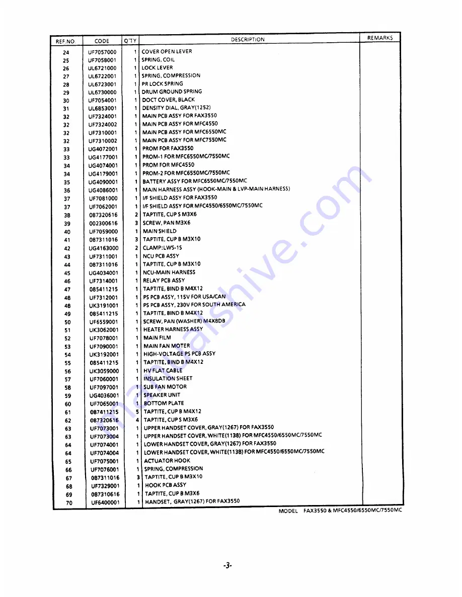 Brother MFC-6550MC Parts Reference List Download Page 6