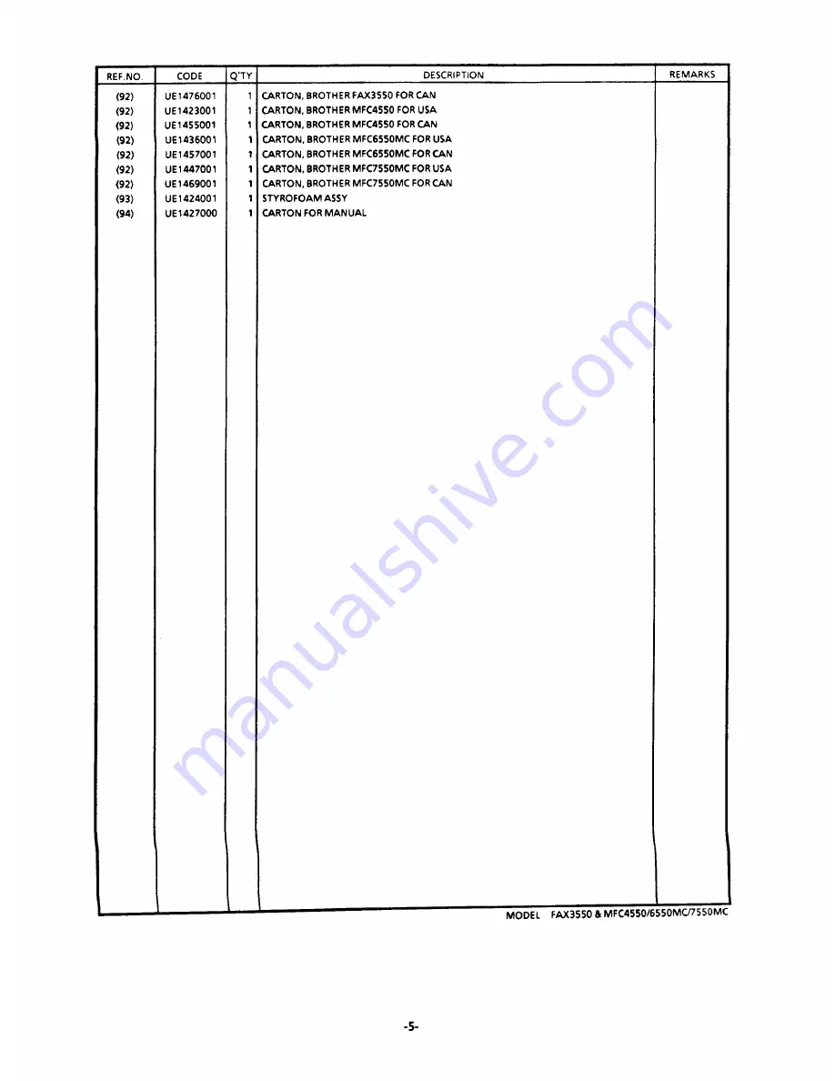 Brother MFC-6550MC Parts Reference List Download Page 8