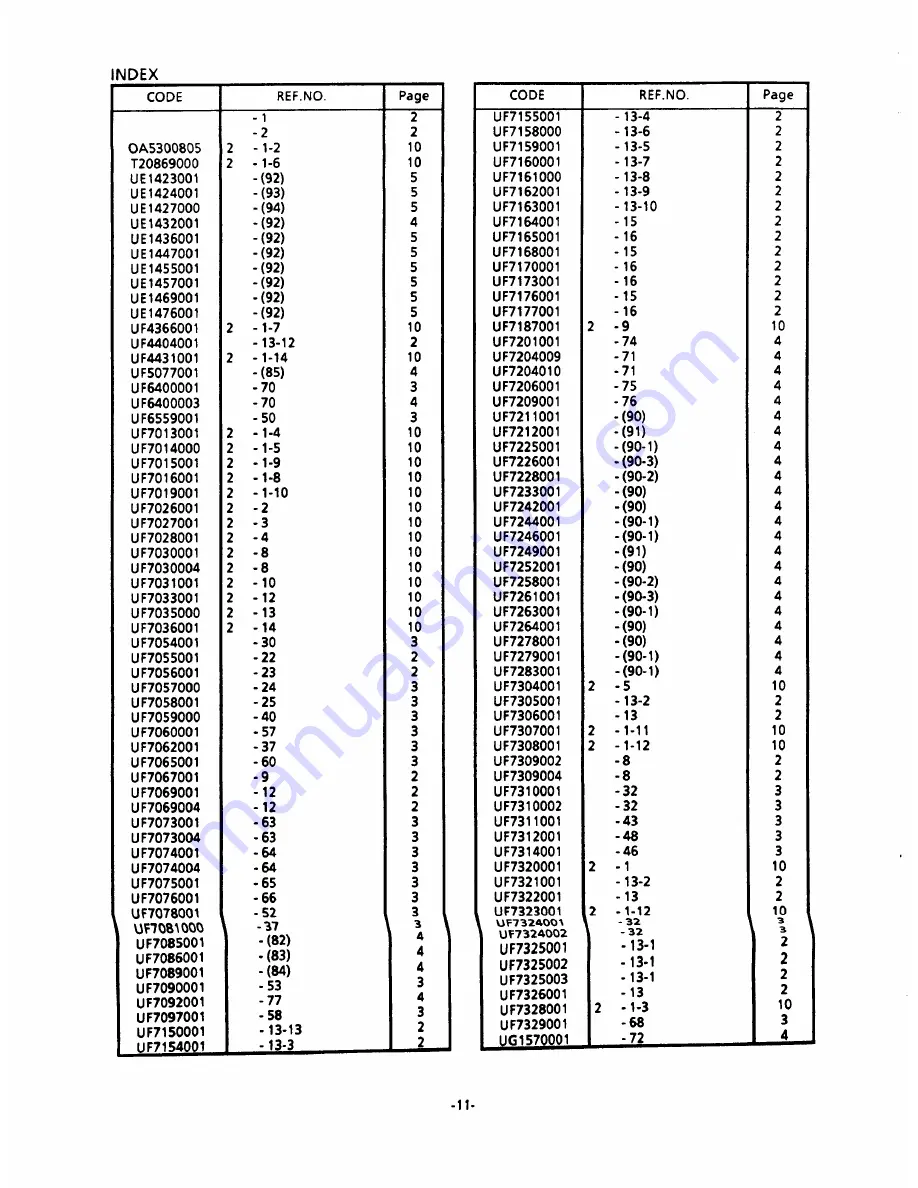 Brother MFC-6550MC Скачать руководство пользователя страница 14